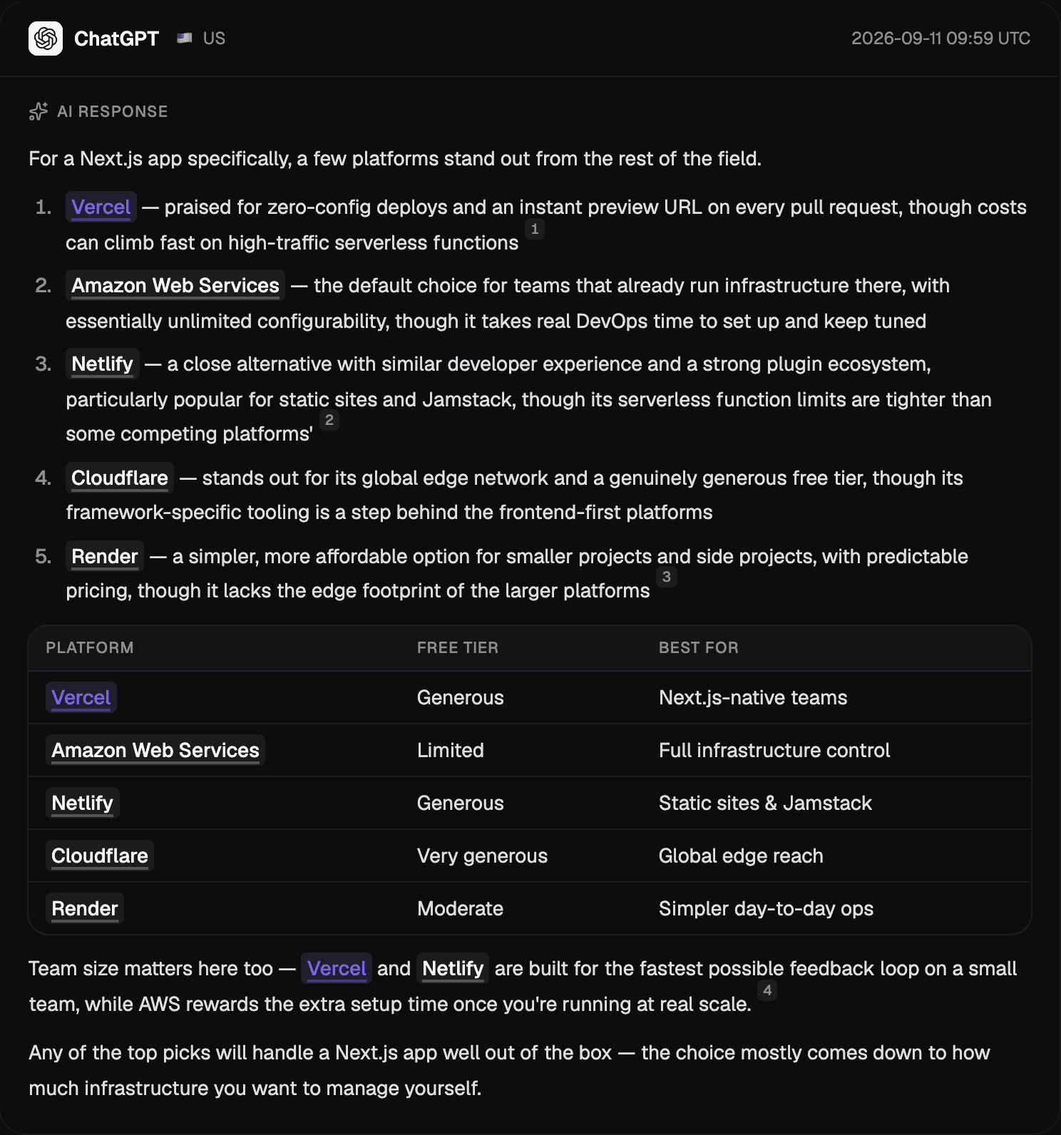 A recorded ChatGPT answer in Citradar about deployment platforms, with each brand highlighted and numbered citations after each recommendation